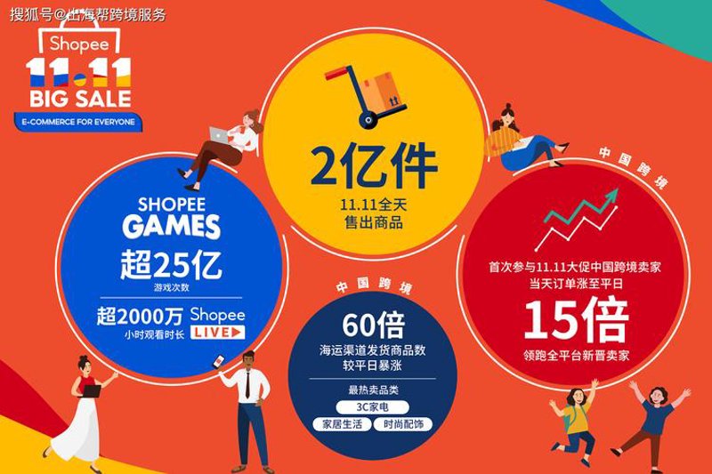 大同电商平台：让购物更加便捷